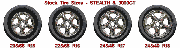 Stock Stealth & 3000GT Wheel/Tire Sizes