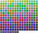 Value-based Chart, 13k GIF