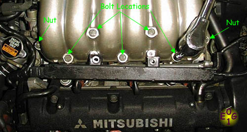Removing the Plenum-Manifold Connections